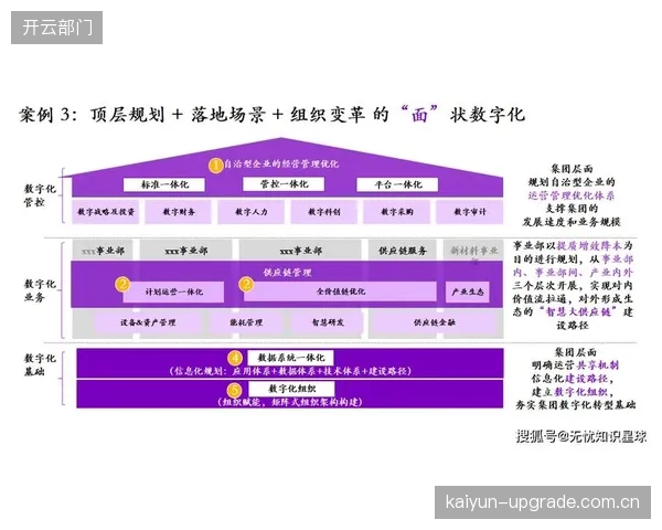 不同供应商的系统为何难以兼容？由于缺乏统一的建设与数据标准，影响了整个行业的协同发展